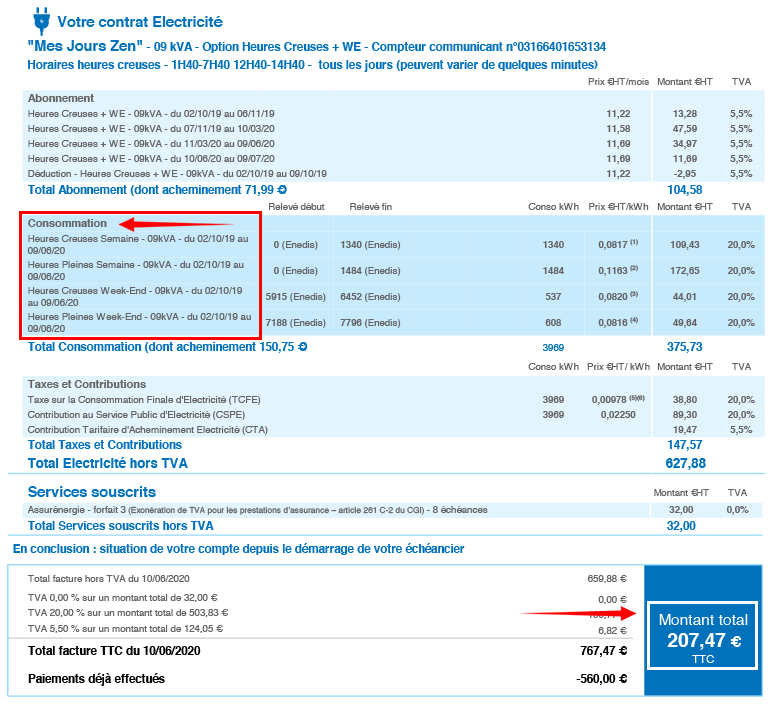 Page d'une facture EDF précisant la période de consommation et le montant total de la facture à prendre en compte.